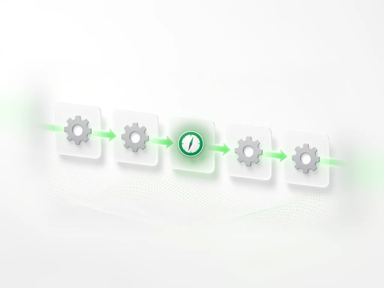 Automated workflow steps flowing through the simpleroute compass